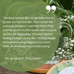 Load image into Gallery viewer, Detox Plate