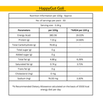 Load image into Gallery viewer, Happy Gut Goli