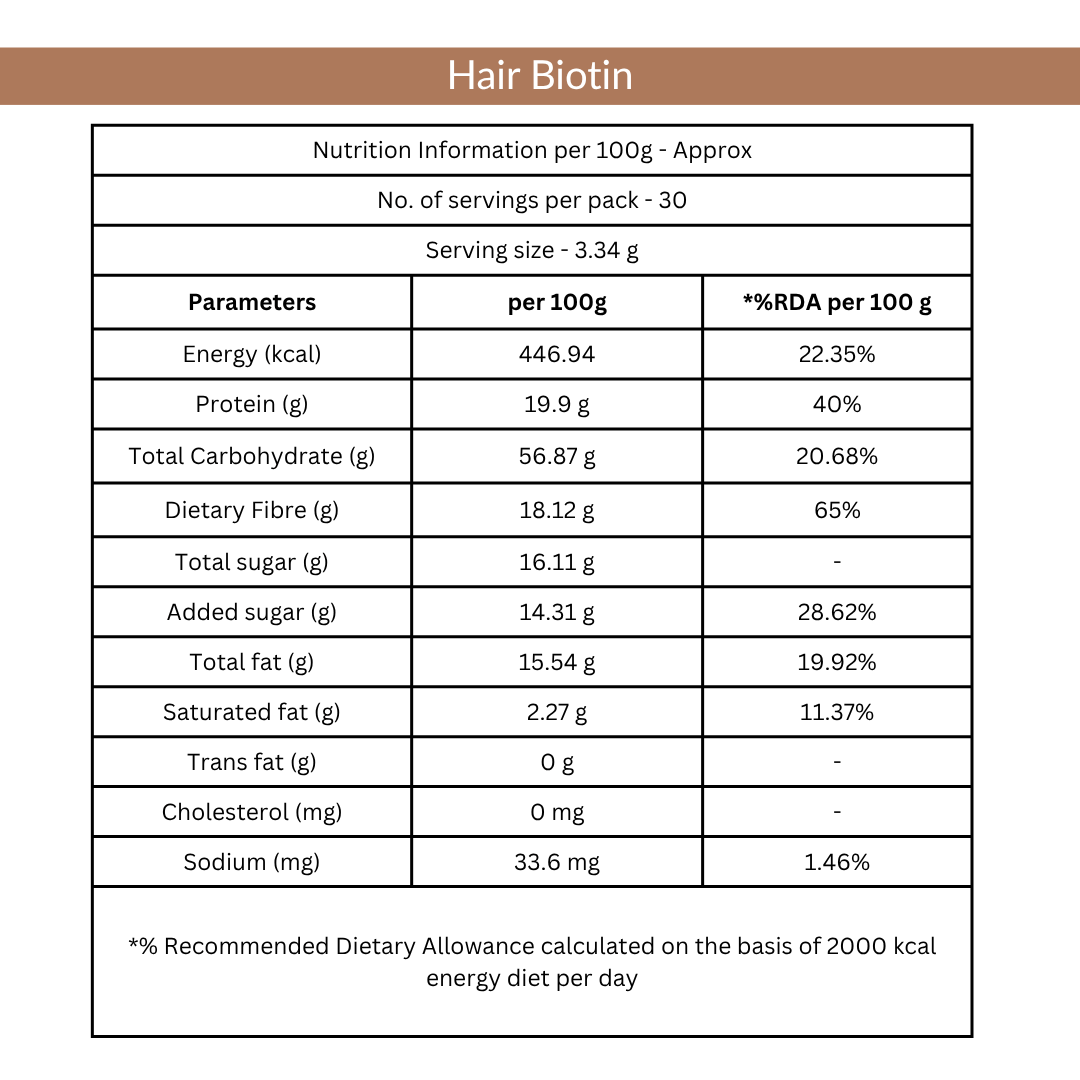 Hair Biotin (30 Days)