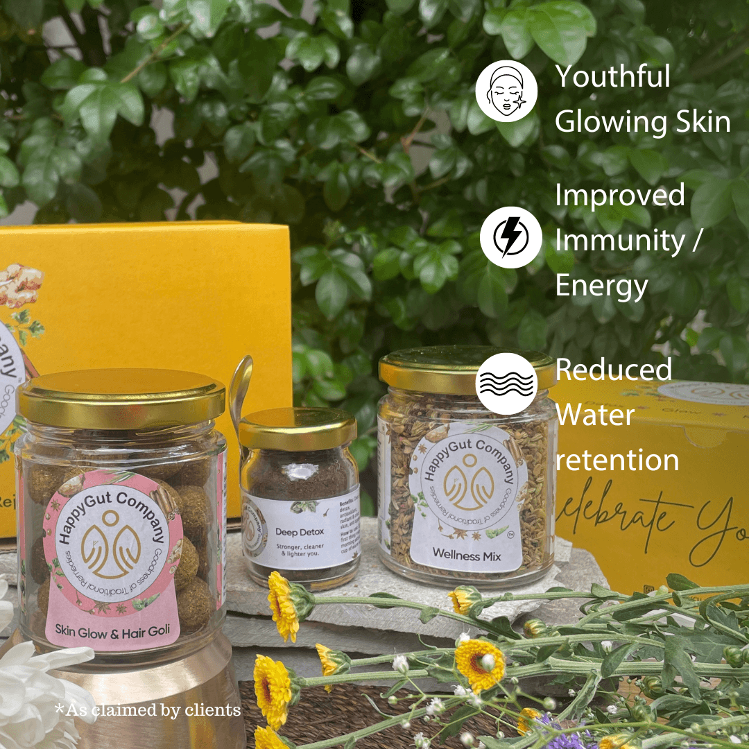 Skin Detox Kit