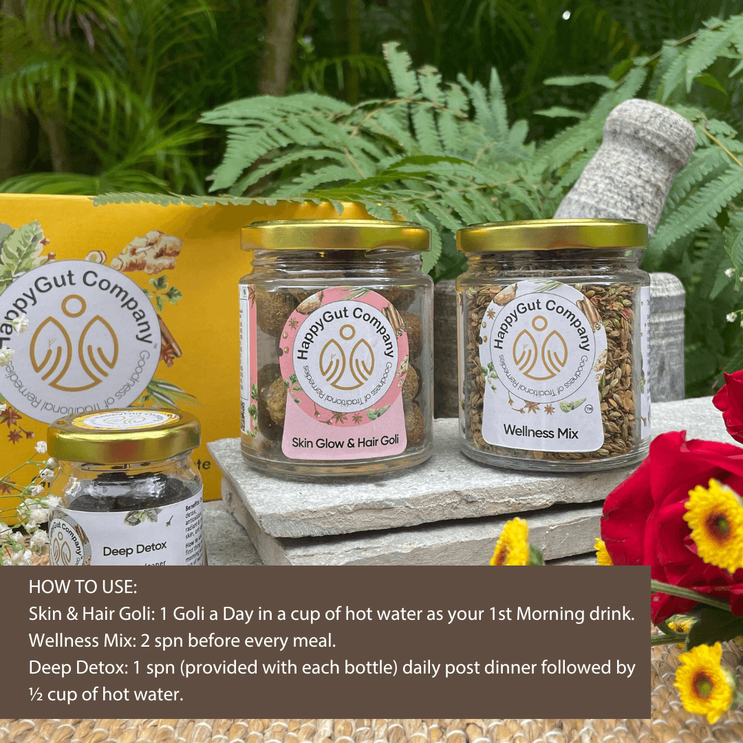 Skin Detox Kit